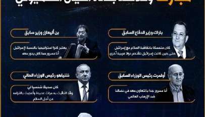 مبارك والكيان الصهيوني