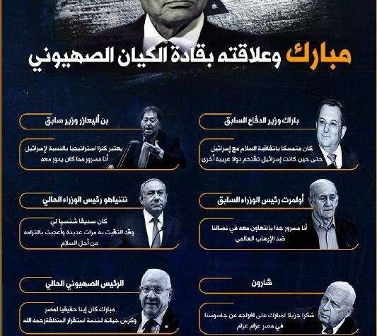 مبارك والكيان الصهيوني